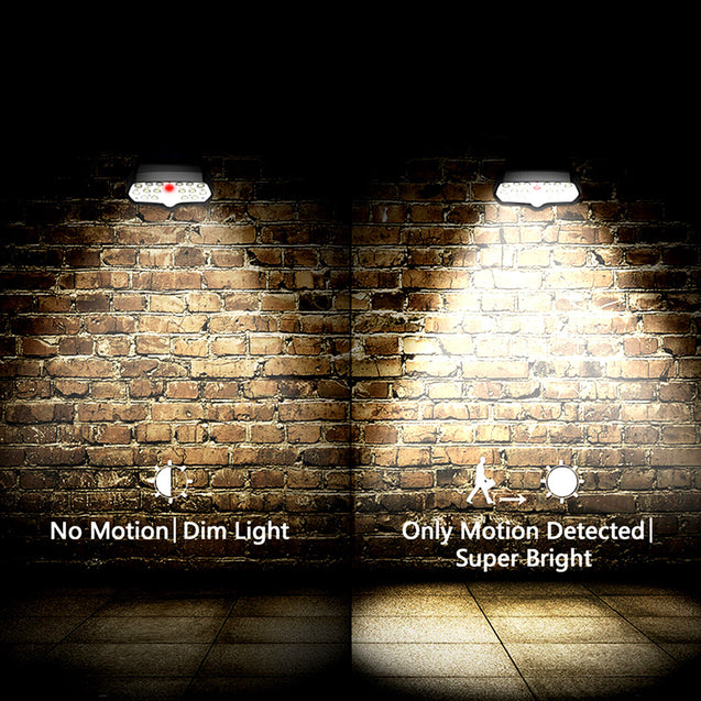 LED Solar Flood Light Motion Sensor Security Spot Wall Street Yard Outdoor Lamp