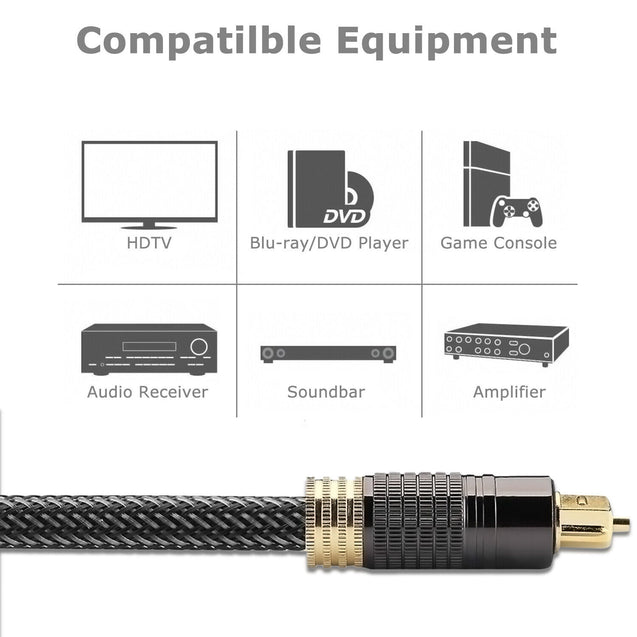 Braided Toslink Digital Fiber Optic Optical Audio Cable SPDIF Dolby DTS