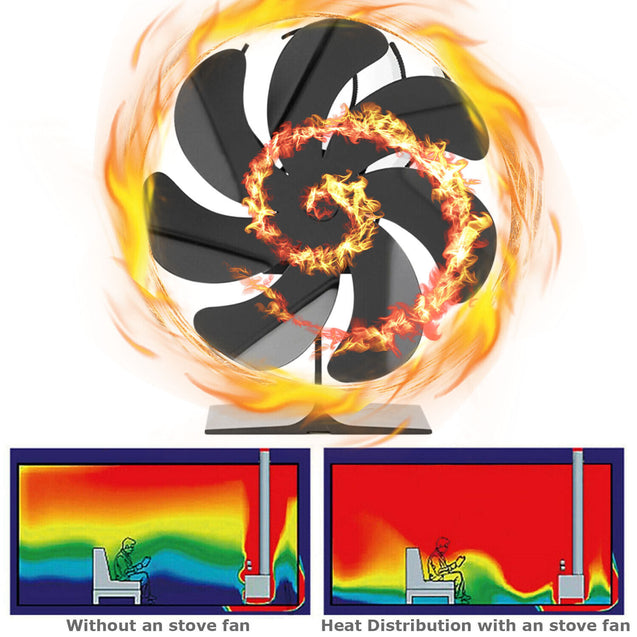 7 Blade 1400rpm Fireplace Stove Fan Heat Powered Silent Wood Log Fuel Saving Eco