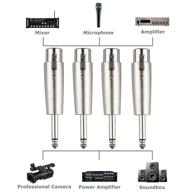 3Pin XLR Female to 1/4" 6.35mm Mono Male Plug Audio Cable Mic Adapter 4 Pack