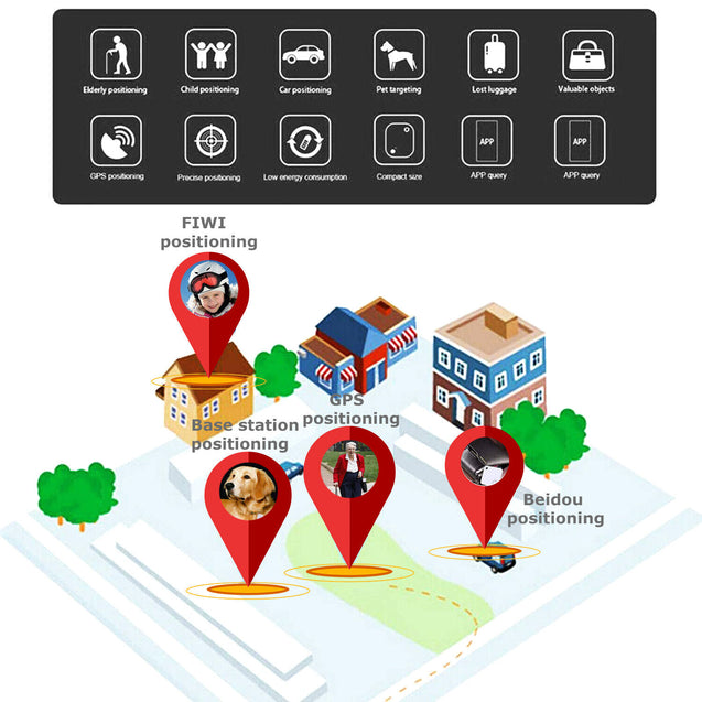 Bluetooth Wireless Anti Lost Tracker Alarm GPS  Key Location Finder US