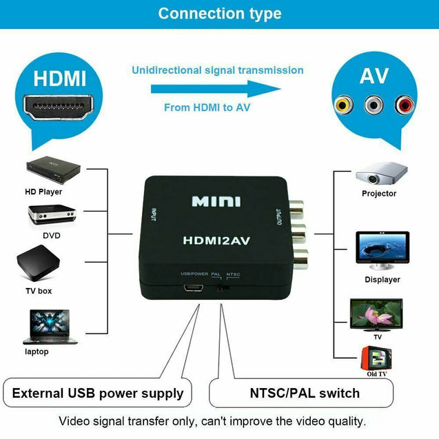 Mini Composite HDMI CVBS RCA to AV Video Converter Adapter 720p 1080p Upscaler