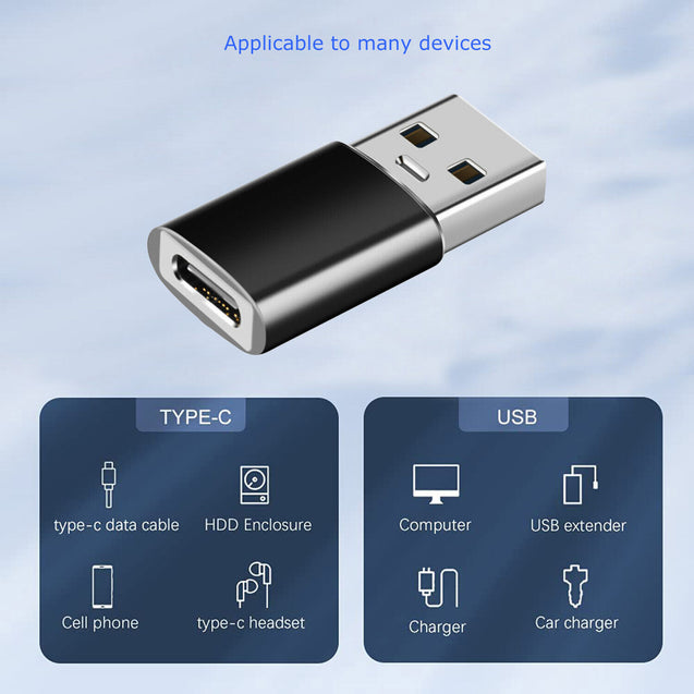 Type C Braided Charging Cable with USB Male Adapter for iPhone 15, Galaxy, Pixel