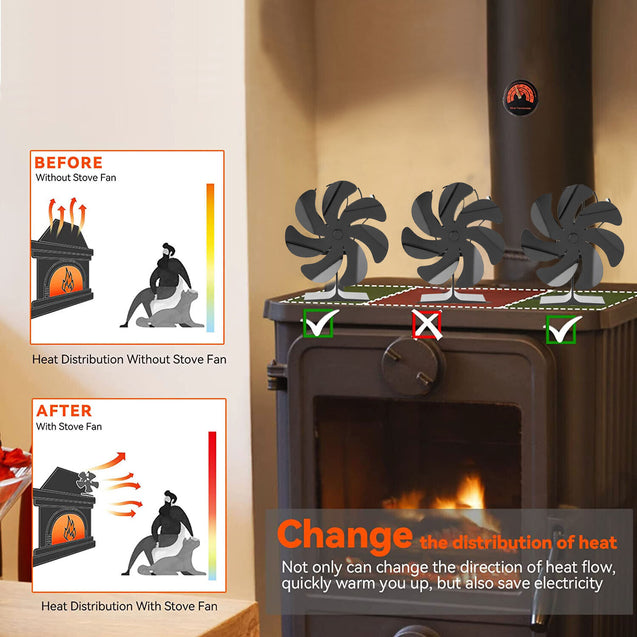 7 Blade 1400rpm Fireplace Stove Fan Heat Powered Silent Wood Log Fuel Saving Eco