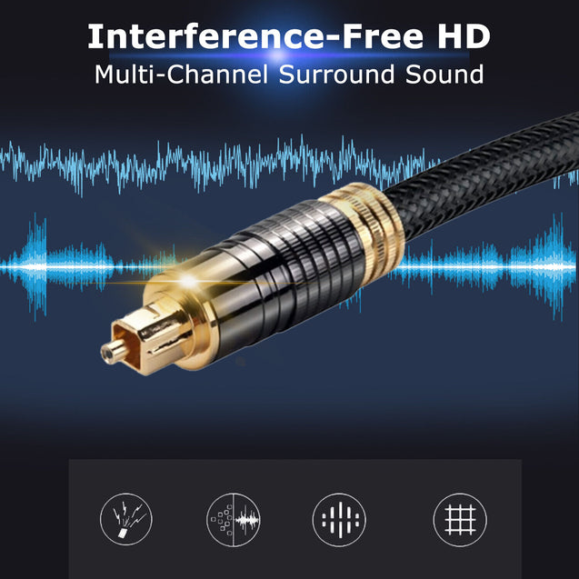 Braided Toslink Digital Fiber Optic Optical Audio Cable SPDIF Dolby DTS