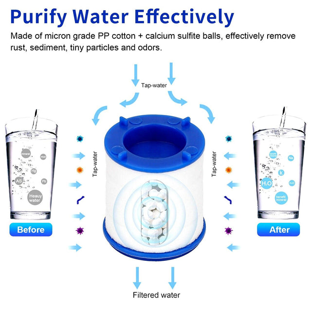 Faucet Water Filter Tap Filtration Kitchen Bathroom Sink Mount Purifier System