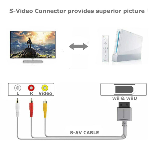 Audio Video AV Composite 3 RCA Cable for Nintendo Wii NEW US SELLER
