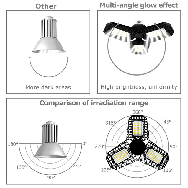 Super Bright 60W/80W 8000LM Deformable LED Garage Light Shop Ceiling Lights Bulb