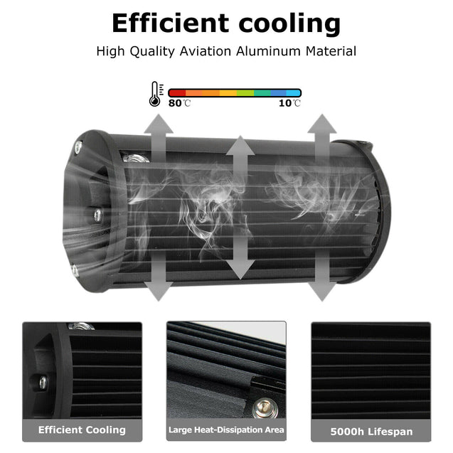 2x 7inch 800W LED Work Light Bar Flood Spot Combo Fog Lamp Offroad Driving Truck