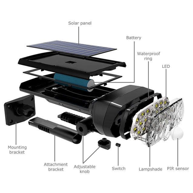 LED Solar Flood Light Motion Sensor Security Spot Wall Street Yard Outdoor Lamp
