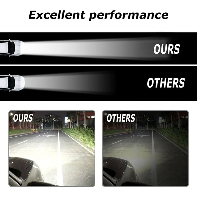 2x 7inch 800W LED Work Light Bar Flood Spot Combo Fog Lamp Offroad Driving Truck