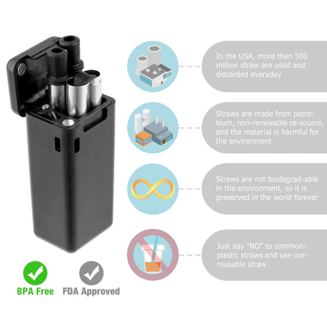 Pack of 2 ECO Friendly Reusable Collapsible Straws Stainless Steel Portable Case