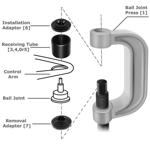 Heavy Duty 4 in 1 Ball Joint Press & U Joint Removal Tool Kit w/ 4 x 4 Adapters