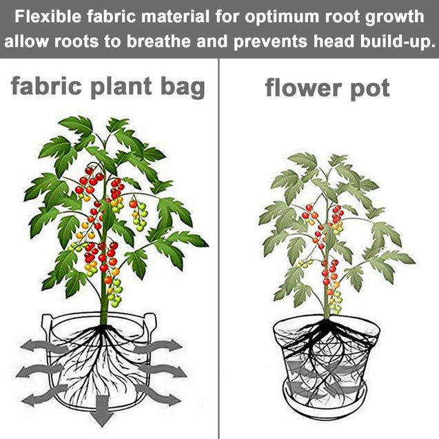 6 Pk Grow Bags Plant Fabric Pot Nursery Soil Bag with Handles Thickened Nonwoven