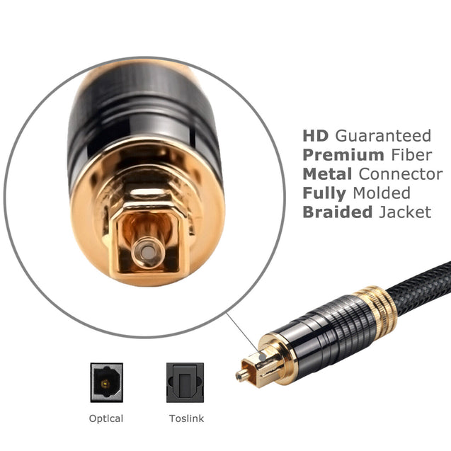 Braided Toslink Digital Fiber Optic Optical Audio Cable SPDIF Dolby DTS