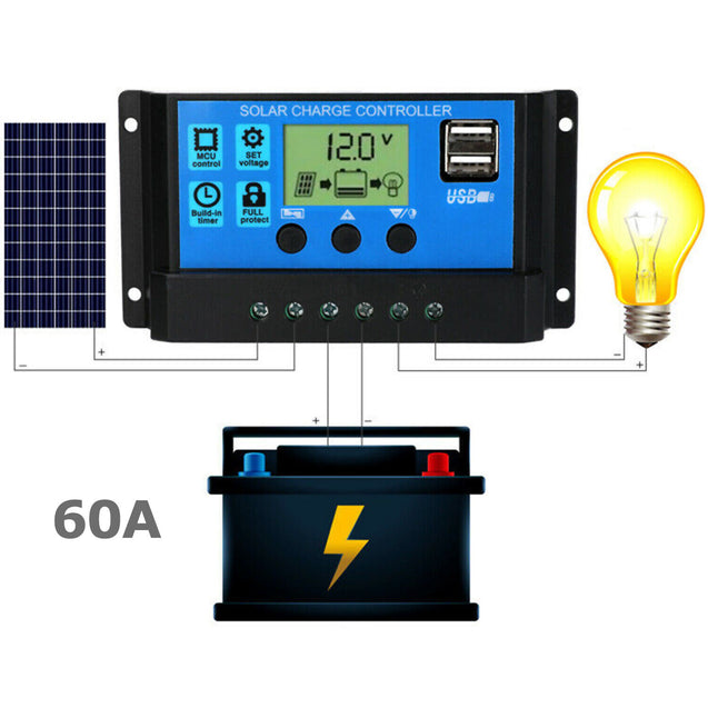 60A 12V/24V PWM Solar Panel Regulator Charge Controller Auto Focus Tracking