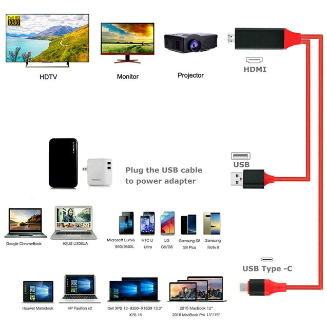HDMI to USB2.0 Video Capture Card 1080P Recorder Phone Game/Video Live Streaming