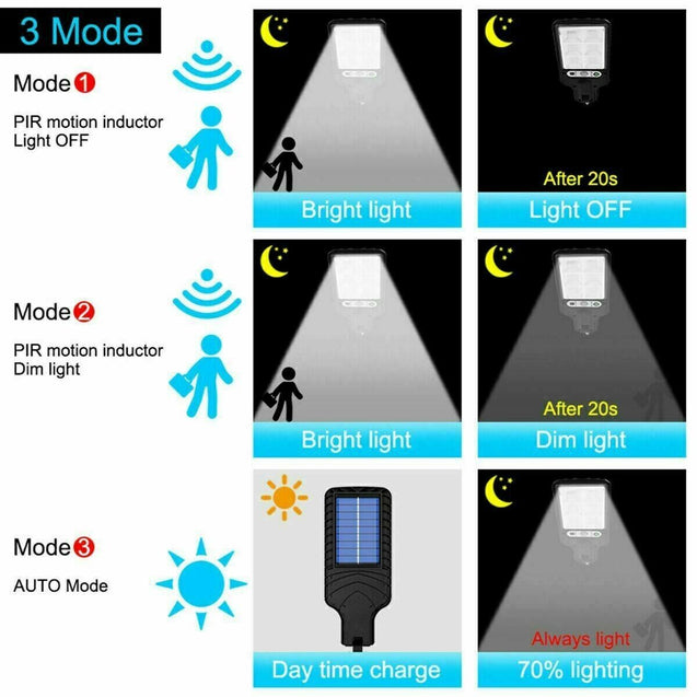 600W LED Solar Wall Light Motion Sensor Outdoor Garden Security Street Lamp USA