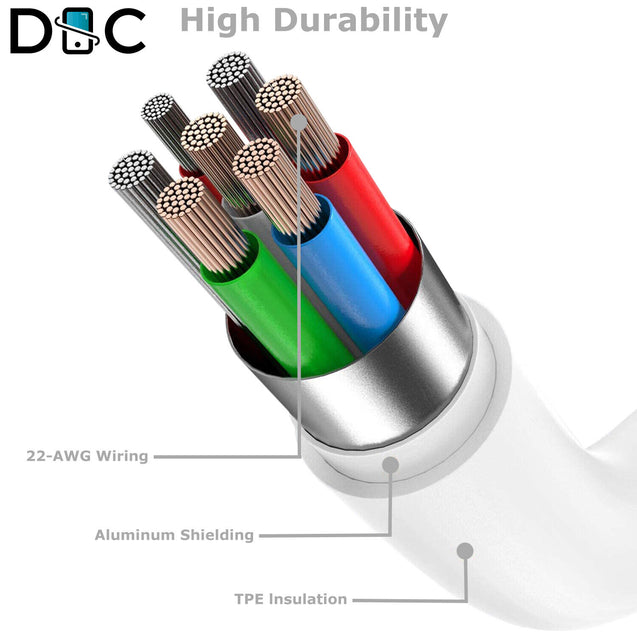 3x PD USB Type C 3FT Fast Charger Cable Cord USB C for iPhone 13 12 11 X Pro Max