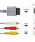 Audio Video AV Composite 3 RCA Cable for Nintendo Wii NEW US SELLER
