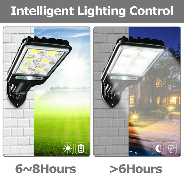 600W LED Solar Wall Light Motion Sensor Outdoor Garden Security Street Lamp USA