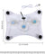 3 Fans USB Cooler Cooling Pad Stand LED Light Radiator for Laptop PC Notebook