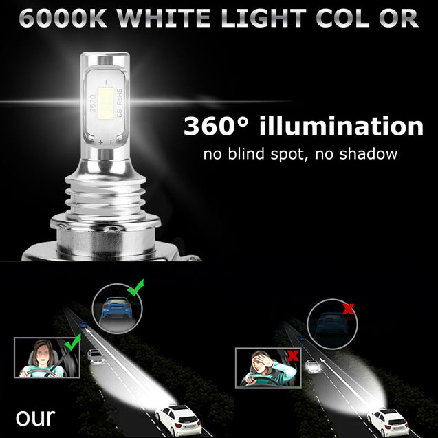 2x H4 9003 HB2 6000K Super White CSP LED Headlight Bulb Kit High  Beam Canbus