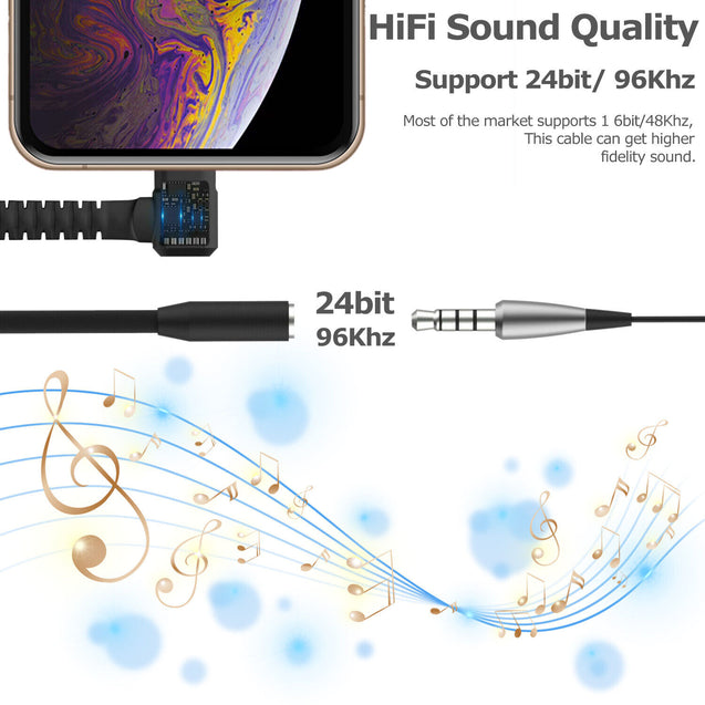 USB Type C to 3.5mm Headphone Audio Adapter Cable For Galaxy S21 S20 Note 20 10 
