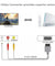 Audio Video AV Composite 3 RCA Cable for Nintendo Wii NEW US SELLER