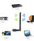 1200Mbps Wireless USB Wifi Adapter Dongle Dual Band 2.4G/5GHz W/Antenna 802.11AC