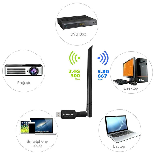 1200Mbps Wireless USB Wifi Adapter Dongle Dual Band 2.4G/5GHz W/Antenna 802.11AC