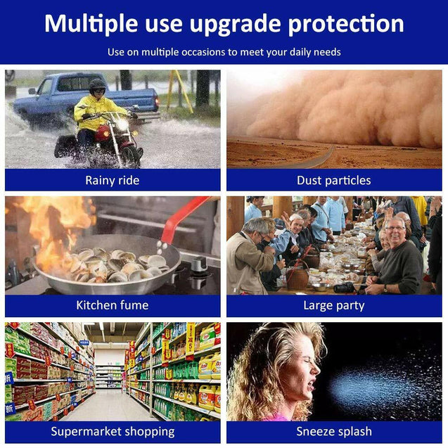 5X Safety Antisplash Full Face Shield Reusable Clear Protection Face Covers