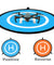 Drone Day Night Landing Pad Launch Helipad For DJI Mavic Pro/Zoom Drone Parking