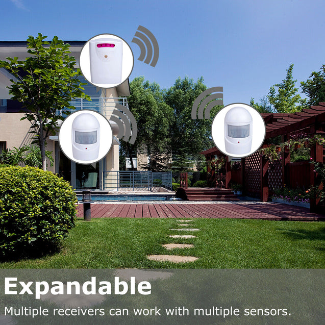 Garage Front Door Driveway Motion Sensor Alarm Infrared Wireless Alert System