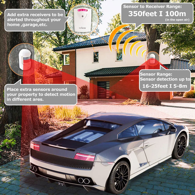 Garage Front Door Driveway Motion Sensor Alarm Infrared Wireless Alert System