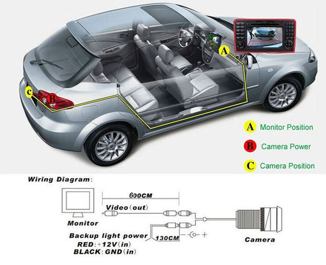 HD Auto Car Backup Parking Rear View Reverse Camera Waterproof Night Vision - Anyvolume.com