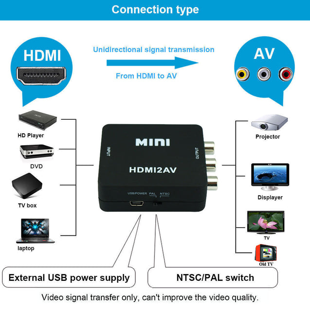 Mini Composite HDMI CVBS RCA to AV Video Converter Adapter 720p 1080p Upscaler - Anyvolume.com