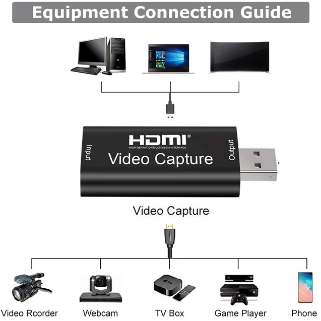HDMI to USB2.0 Video Capture Card 1080P Recorder Phone Game/Video Live Streaming