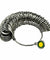 Metal Ring Sizer Gauge Mandrel Finger Sizing Measure Stick Standard Tool Sliver
